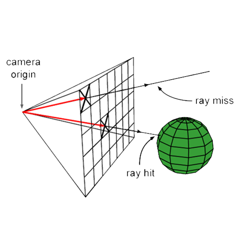 RayTracing Application logo